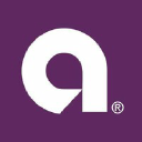 Digital Banking Competitors